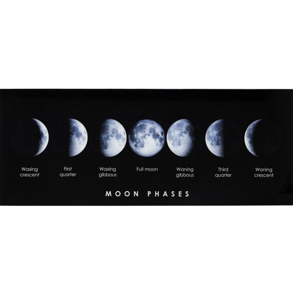 Glas schilderij maanfases 70 x 180 cm